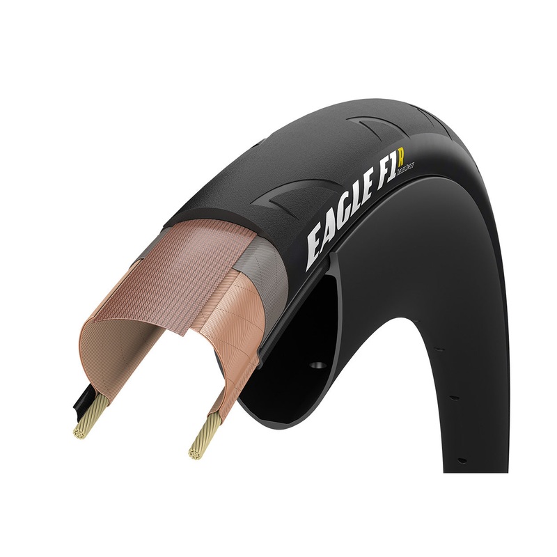 Goodyear Eagle F1 R 700c Folding Road Tire – Black